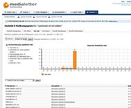 Statistik-Linkklicks.jpg